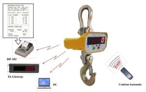 Densi - CL Yazıcılı Vinç Baskülü 3 Ton Kumandalı